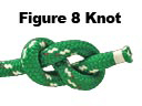 Figure 8 Knot